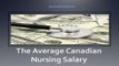 Average Canadian Nursing Salary | Nurses Salary