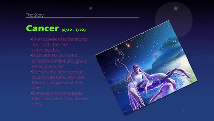 Twelve Constellations and Their Typical Personalities