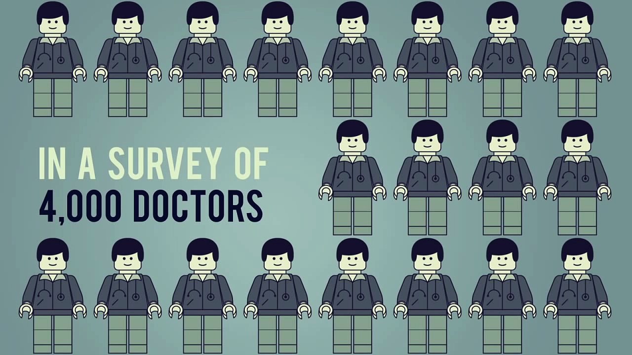 Digital in Healthcare
