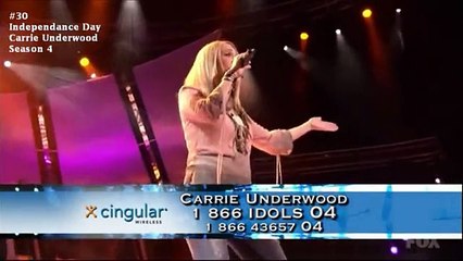 50 Greatest American Idol Performances of All-Time