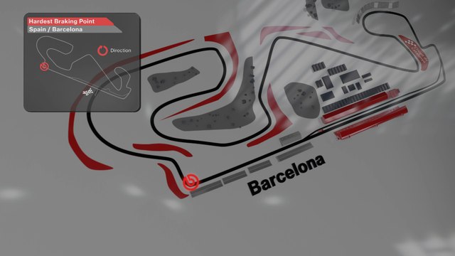 GP of Spain - Hardest Braking Point