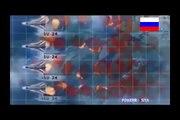 Russian Su-27 DEFEATS US Air force F-15 in combat exercise