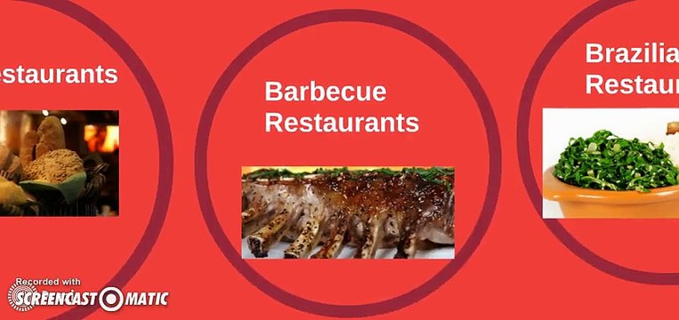 Restaurants in singapore| Hotels in singapore