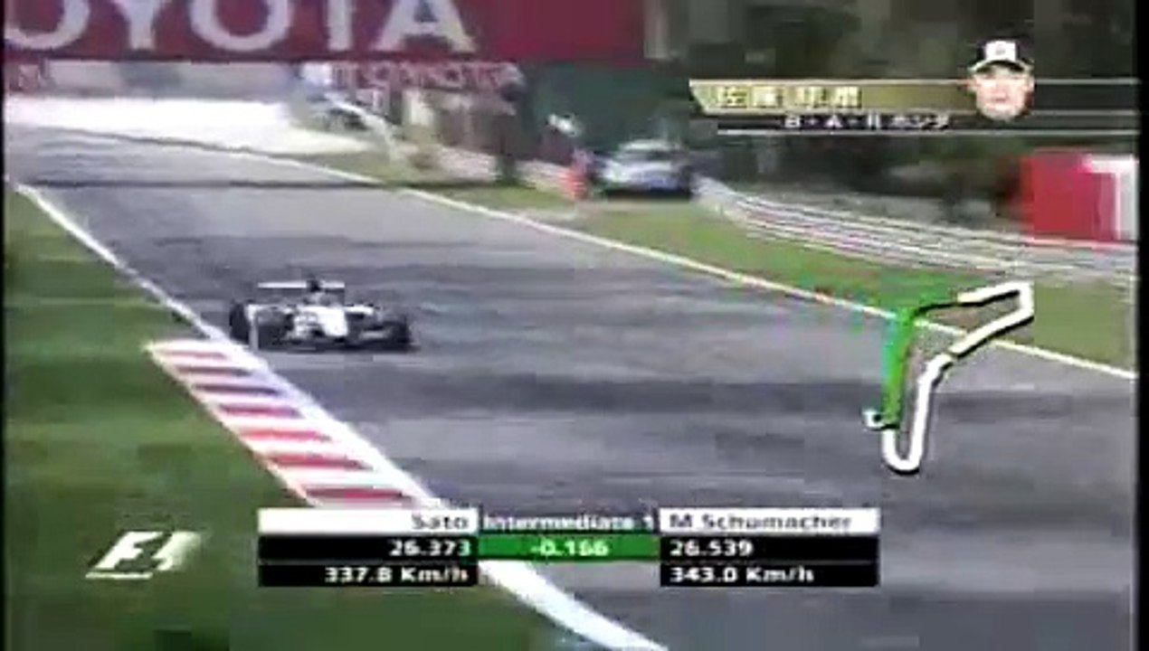 2005年 F1 イタリアGP 予選　佐藤琢磨 B・A・R Honda