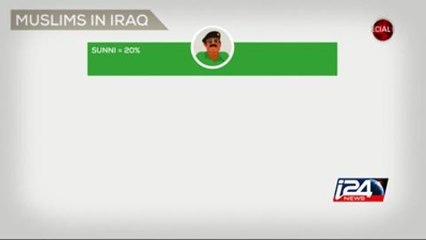 THE NEW MIDDLE EAST – Iraq – a country in turmoil