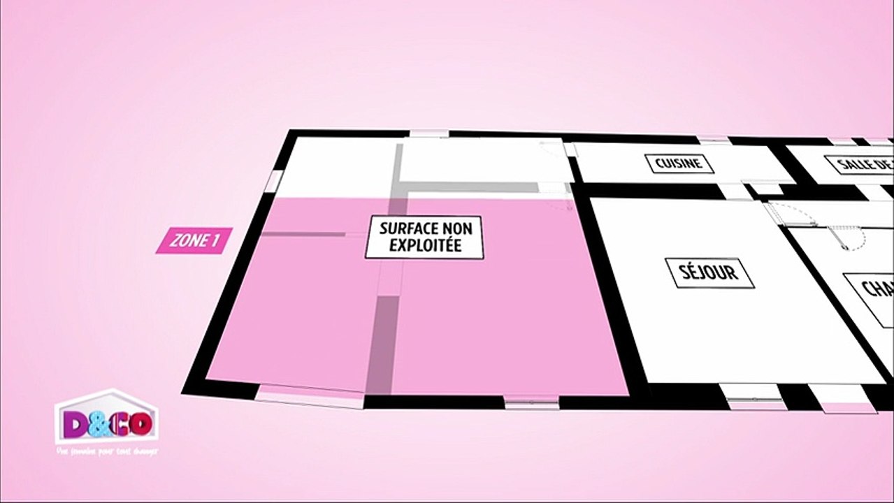 Les modifications envisagées chez Philippe et Aline