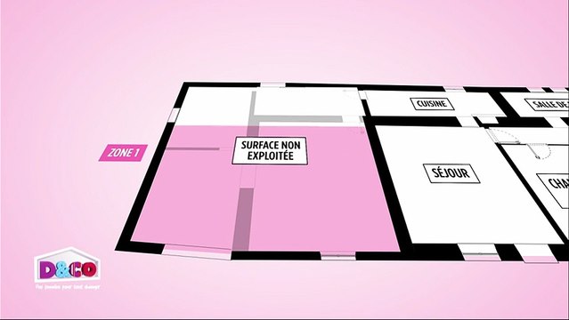 Les modifications envisagées chez Philippe et Aline