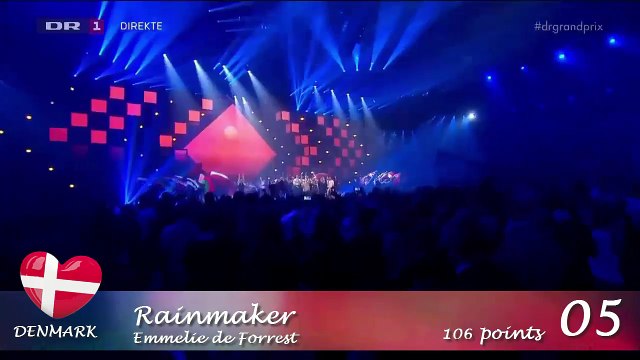 WAO Song Contest / 4th edition / Oslo, Norway / Grand final results