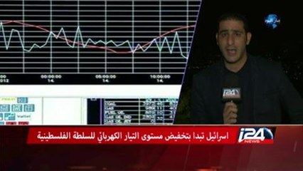 نابلس تحت الظلام (مباشر من مشارف مدينة نابلس)