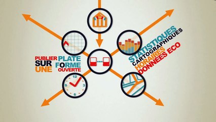 L'Open Data à la Loupe