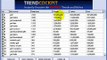Keyword Tool - FREE Keyword Research Tool Uncovers Niches