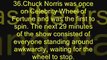 100 Facts on Chuck Norris