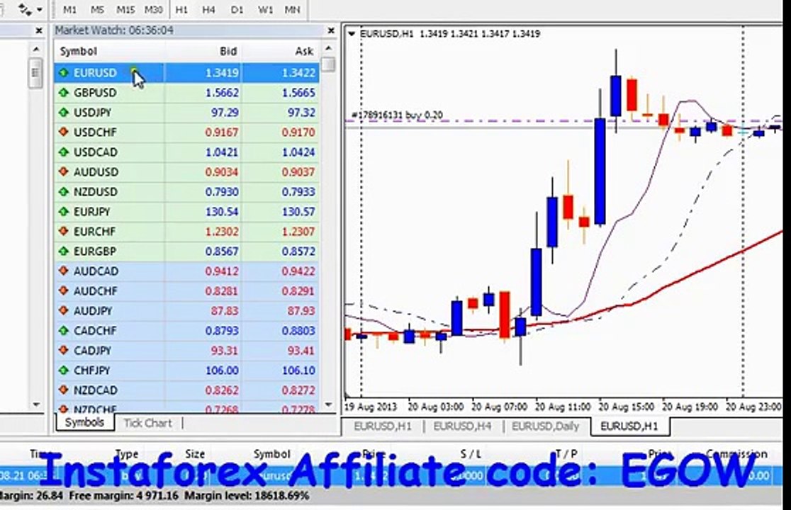 Mql4 Programming tutorial 17  Ask, Bid, and more