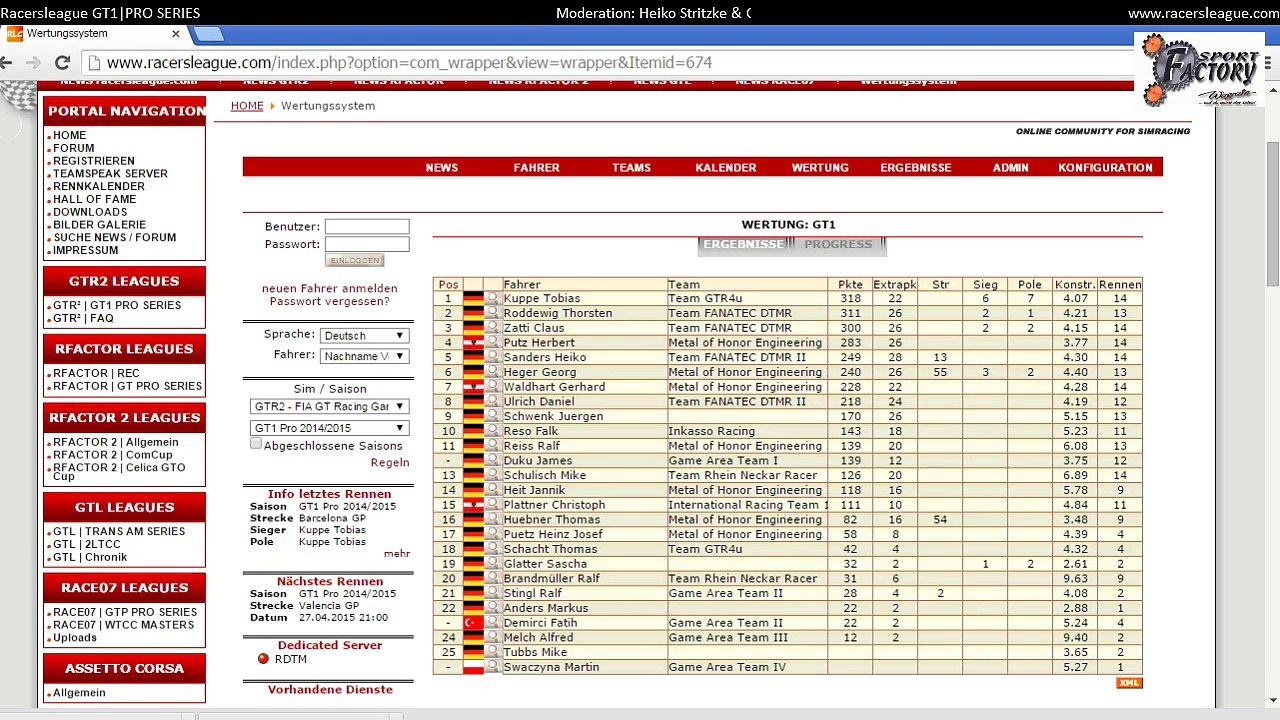 Racersleague  GT1 Pro Series 2014/15 - Round 15 - Valencia