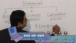 How-to-Solve-Numericals in Physics and Chemistry
