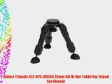 Induro Tripods 472-075 LFB75S 75mm DR Hi-Hat TableTop Tripod Set (Black)