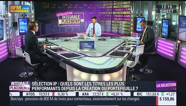 Sélection Intégrale Placements: Le retour de la volatilité sur les marchés aura-il un impact sur la gestion du portefeuille ? - 29/04