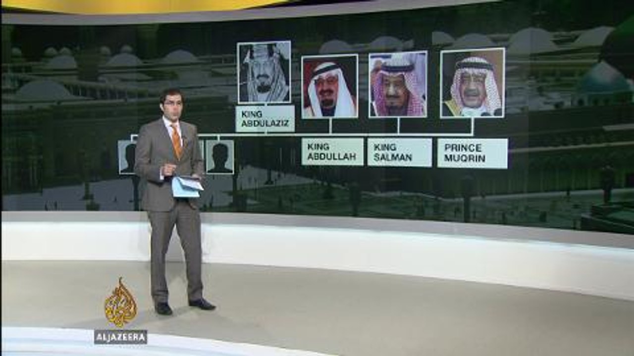 How does Saudi Arabia's reshuffle affect succession?
