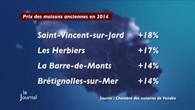 Economie : Le prix de l’immobilier en baisse (Vendée)