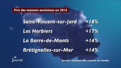 Economie : Le prix de l’immobilier en baisse (Vendée)