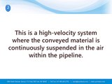 Cyclonaire's Dilute Phase Conveyor Solutions