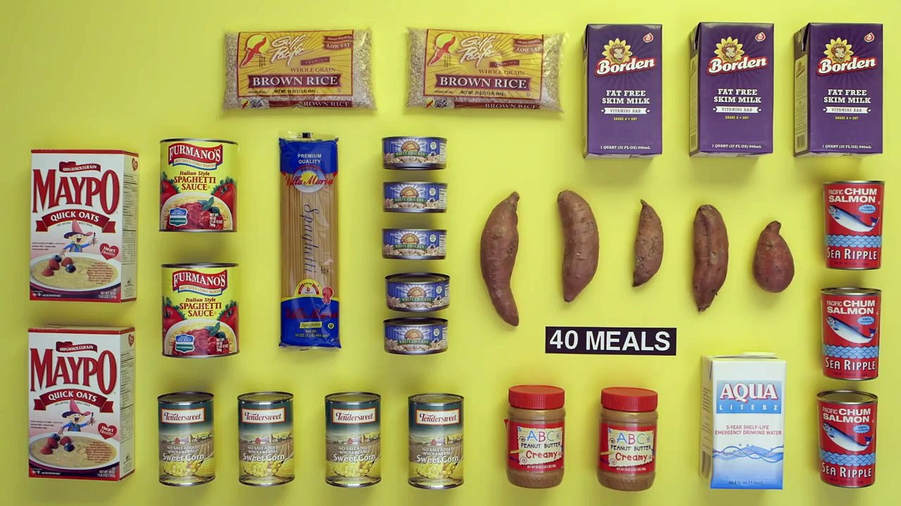 Meals Per Hour
