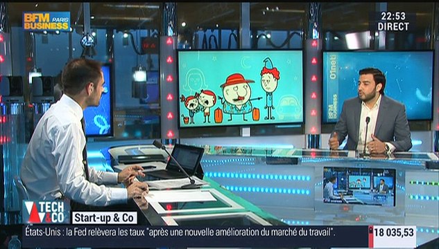 Start-up & Co: TravelerCar, le spécialiste de la location de voitures entre particuliers - 29/04