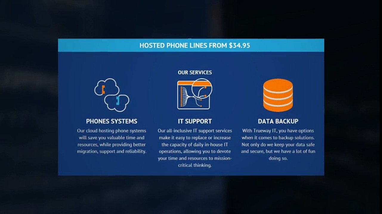 Office Phone Systems