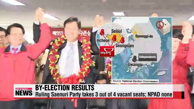 By-elections end with unexpected victory by ruling Saenuri Party