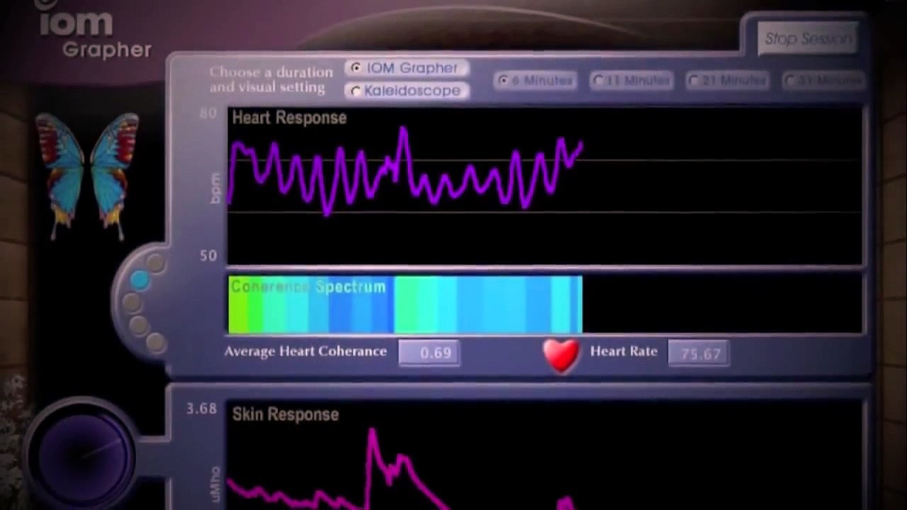 Biofeedback Machine Review: Iom From Wild Divine