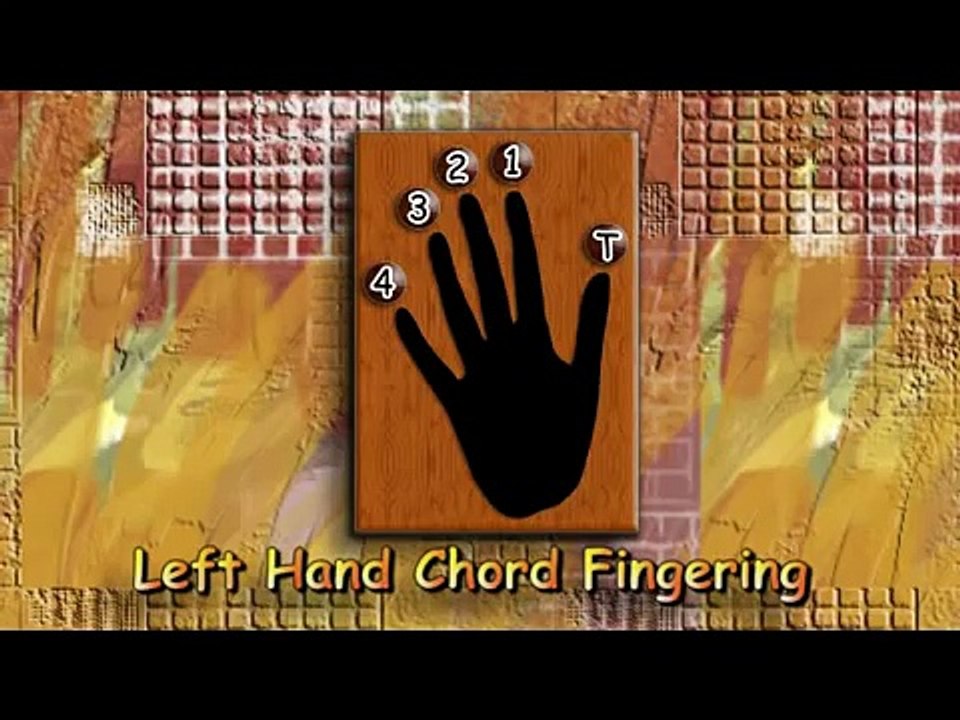 Hurt - Johnny Cash - Acoustic Guitar Lesson