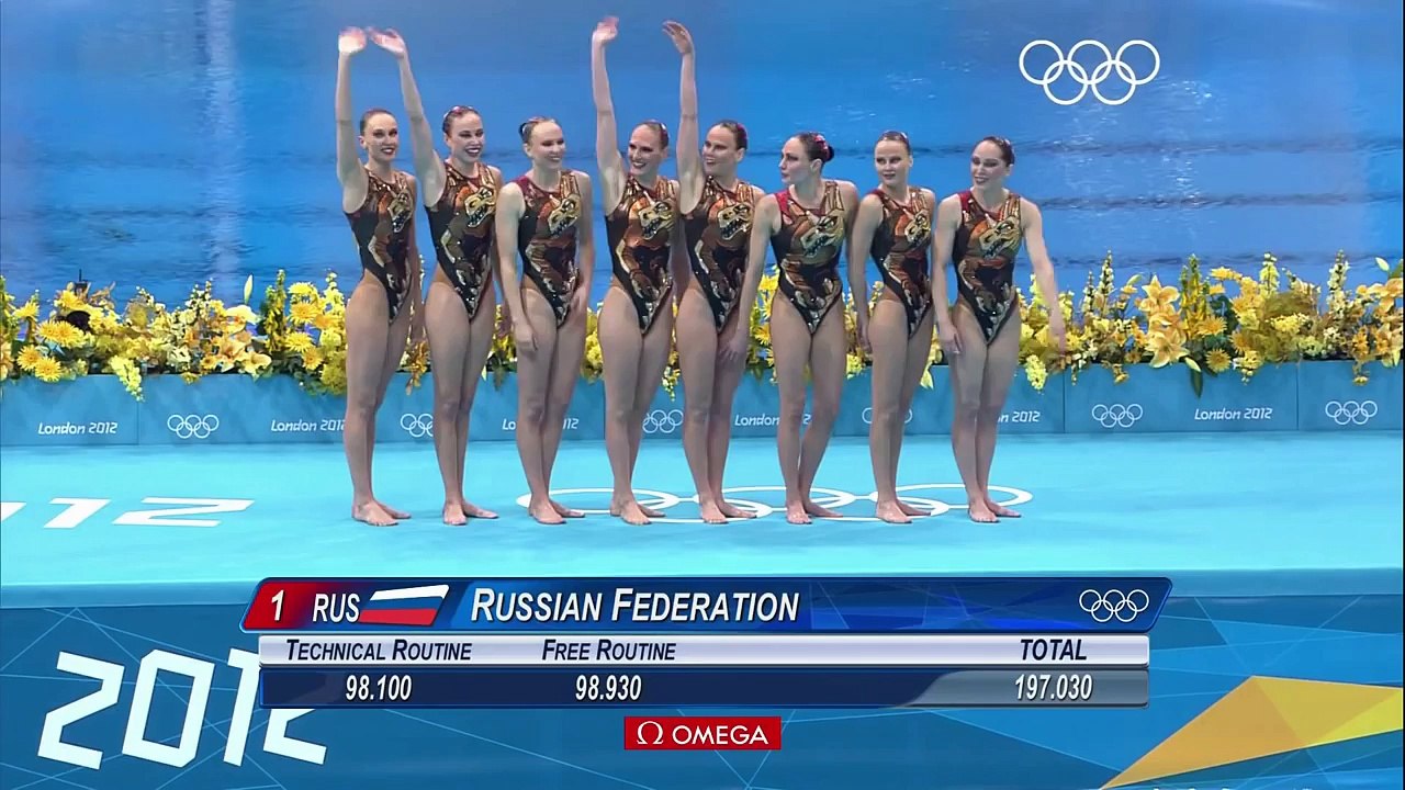 Russia Wins Teams Synchronized Swimming Gold - London 2012 Olympics