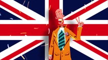 Le système politique anglais