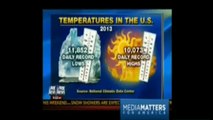Fox News Snow Trolls Climate Change