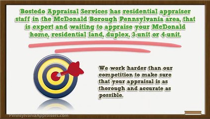 McDonald Appraisers - 412.831.1500 - Appraisal McDonald