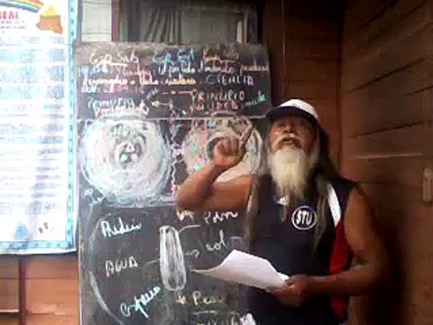 MMMMMM9 ¿Qué ERA DIOS EN SU MUNDO DEL DUEÑO, AMO, Y SEÑOR DE TODO?