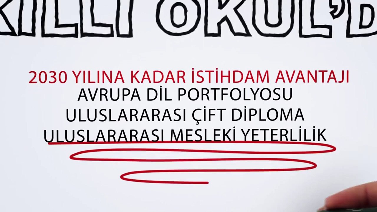 Akıllı Okullarda 2015-2016 kayıt dönemi başladı