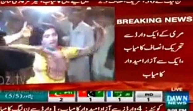 Khawaja Siraon Ka Sexy Raks -@- Khawaja Asif Ke Jeetne Par Sialkot Mein Khawaja Siraon Ka Raks