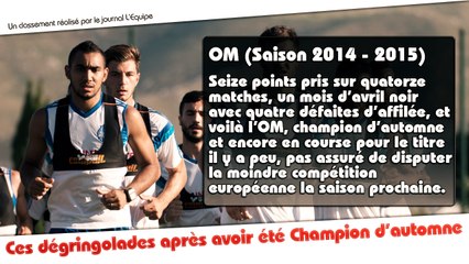 Bordeaux, Monaco, OM... Champions d'automne, ils dégringolent au classement de Ligue 1 !