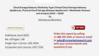 Global Cloud Storage Gateway Market 2020 by market Share and Key Players