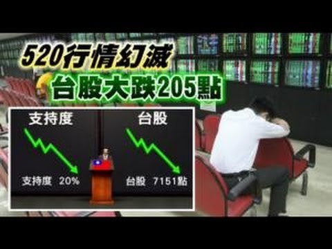 520行情幻滅 台股大跌205點 2012.05.19