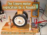 The Steorn magnetic motor replication