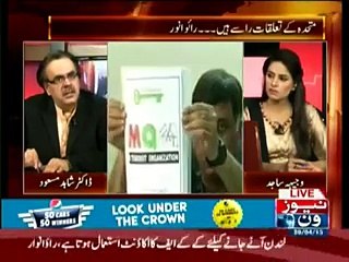 History and Back Ground og Rao Anwar SSP - Relation to PPP Asif Ali Zardaria