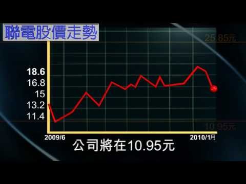 NMA 2010.2.3 動新聞 聯電砸500億 買30萬張庫藏股