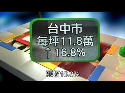 NMA 2009.12.25 動新聞 央行總裁點名 4都會區房價過高