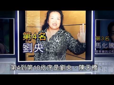 NMA 2009.12.21 動新聞 王傳福 張藝謀 黎智英 入選中國十大閃亮之星