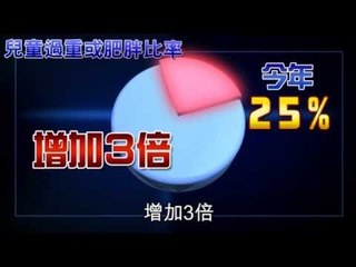 NMA 2009.12.13 動新聞 國一生162公分高 體重達170公斤