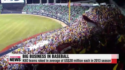 High ad returns lure companies to KBO sponsorship