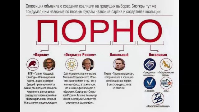 Академик Георгий Сидоров - марксизм-троцкизм БОЛЬШЕВИЗМ HD 7523-2015