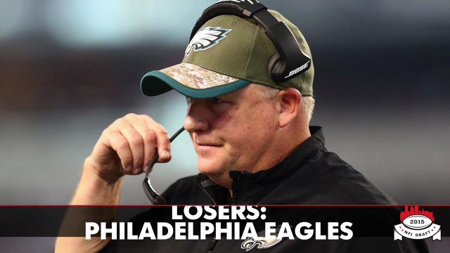 First-Round Winners and Losers